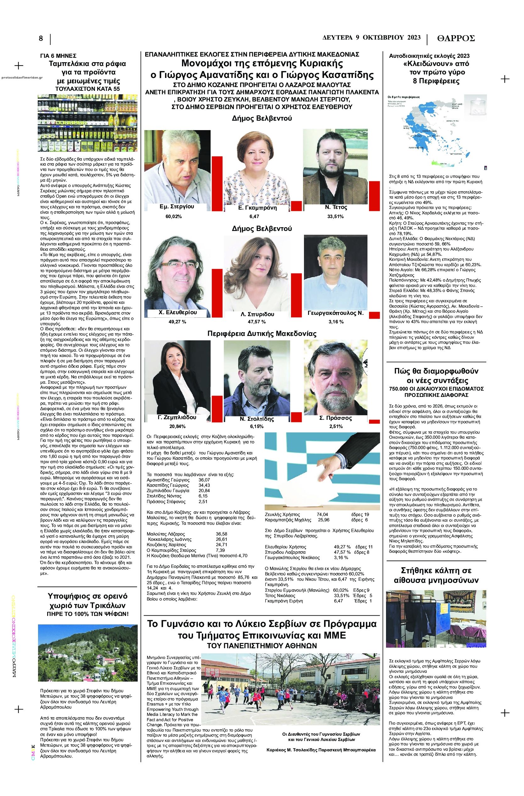 Οπισθόφυλλο εφημερίδας Θάρρος Κοζάνης