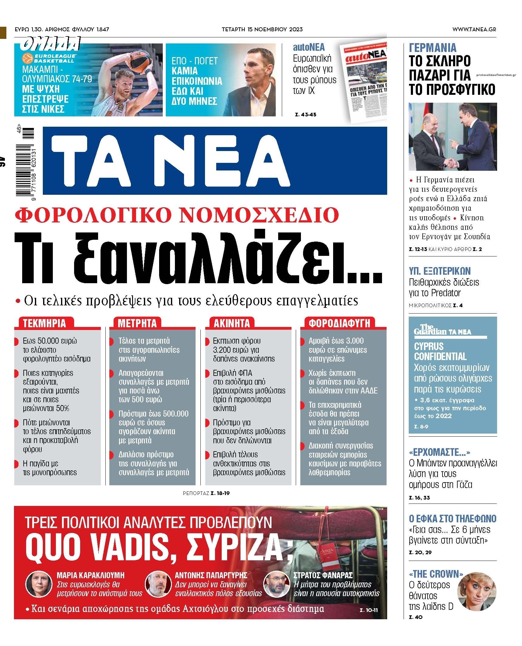 Πρωτοσέλιδο εφημερίδας Τα Νέα