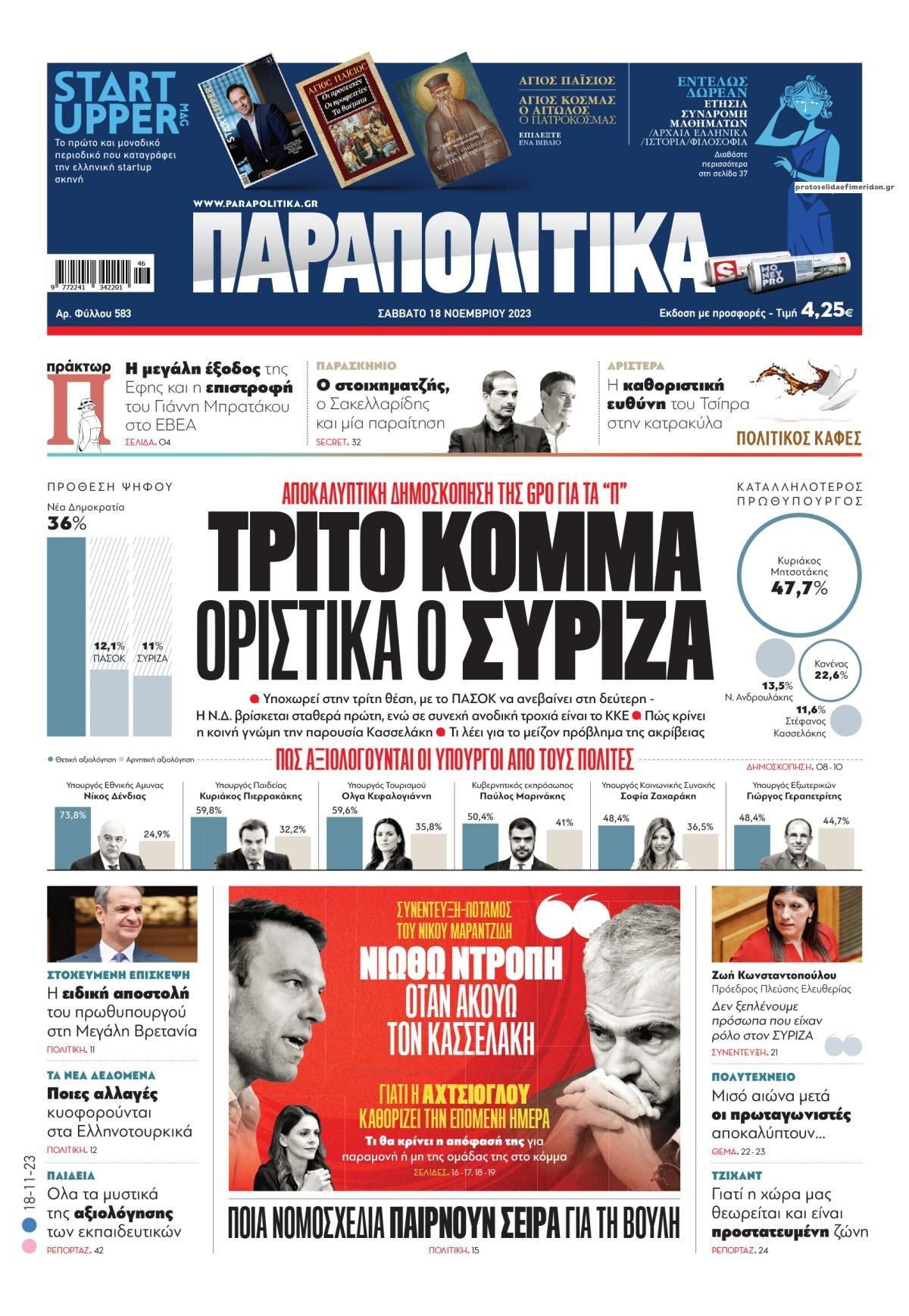 Πρωτοσέλιδο εφημερίδας Παραπολιτικά