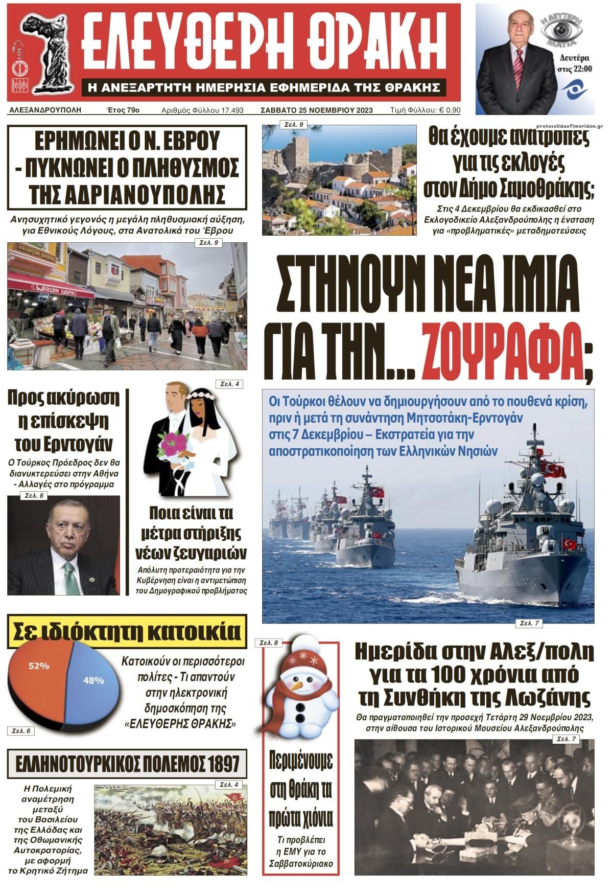 Πρωτοσέλιδο εφημερίδας Ελεύθερη Θράκη