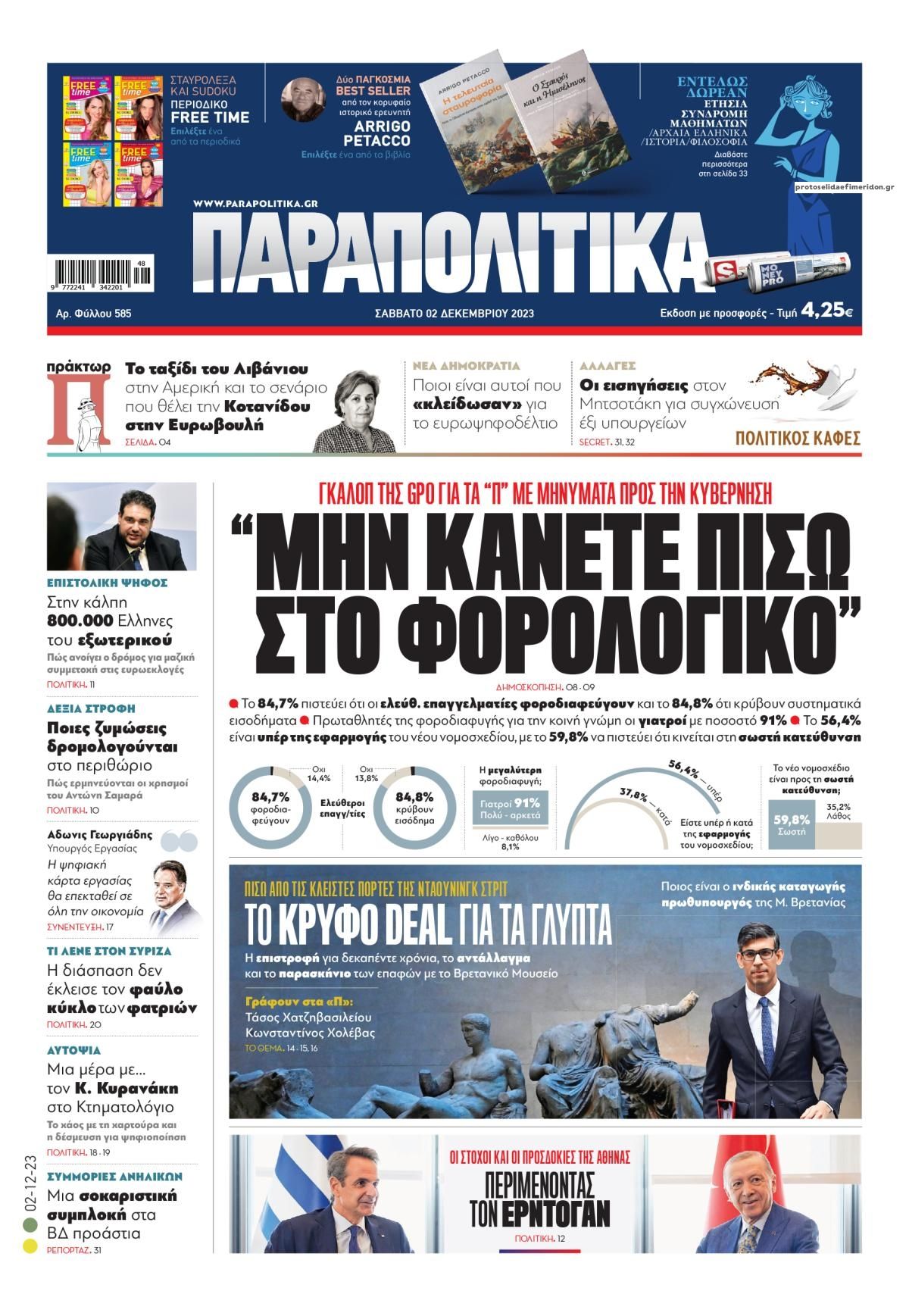 Πρωτοσέλιδο εφημερίδας Παραπολιτικά