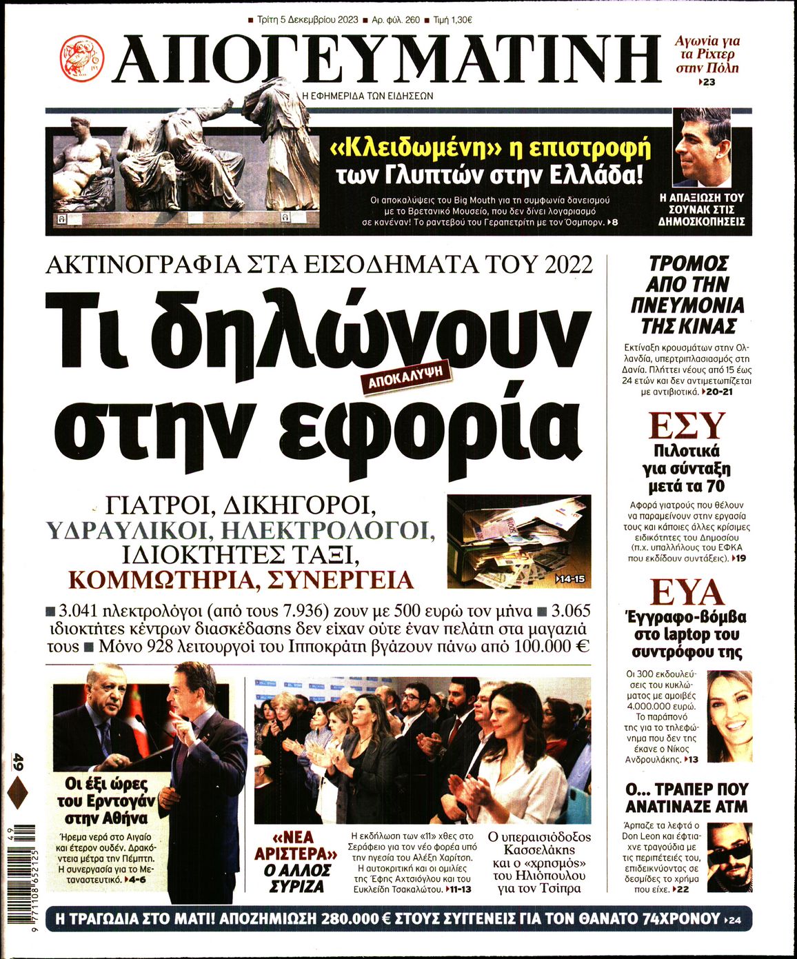 Πρωτοσέλιδο εφημερίδας Απογευματινή