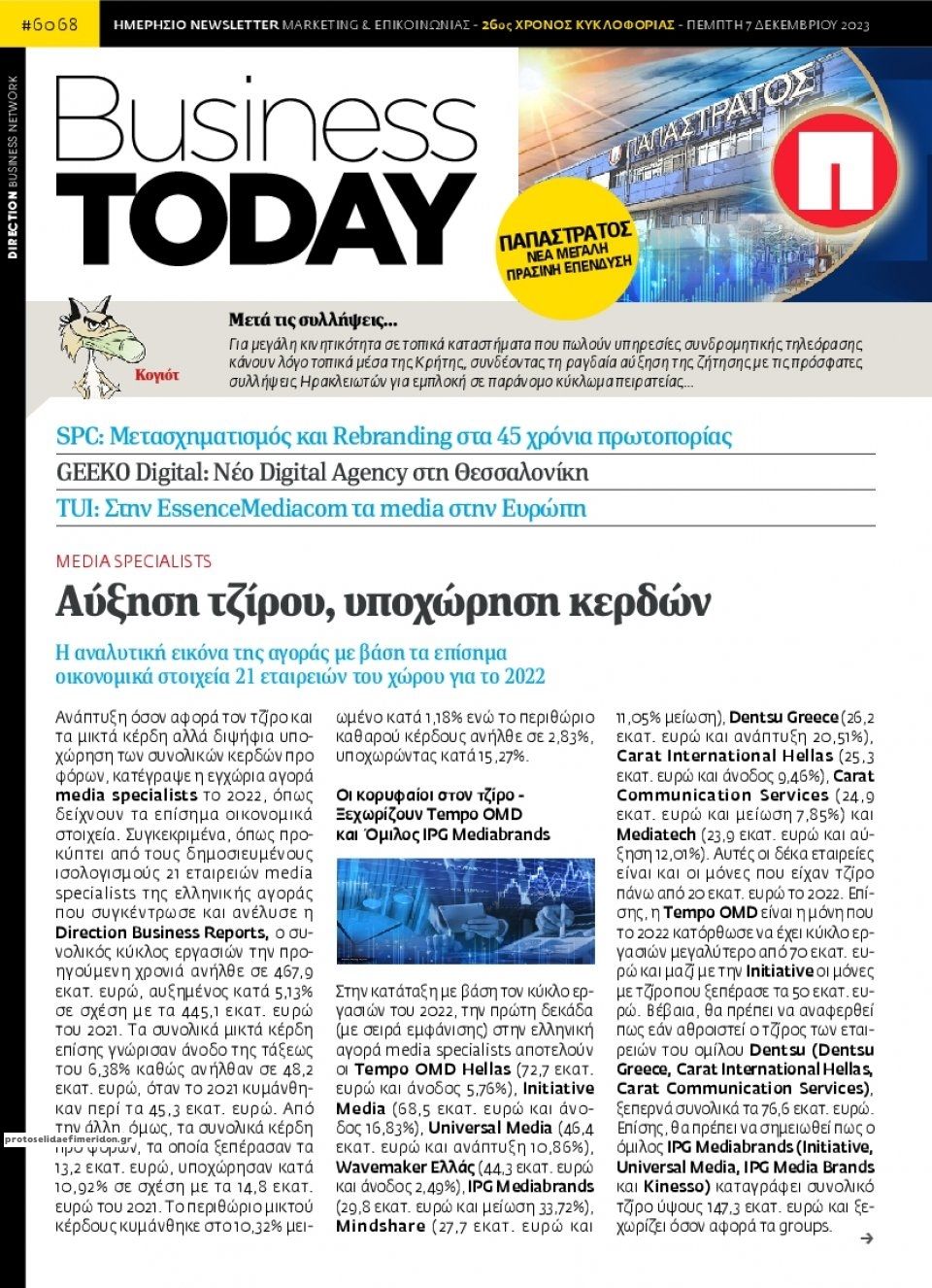 Πρωτοσέλιδο εφημερίδας Business Today