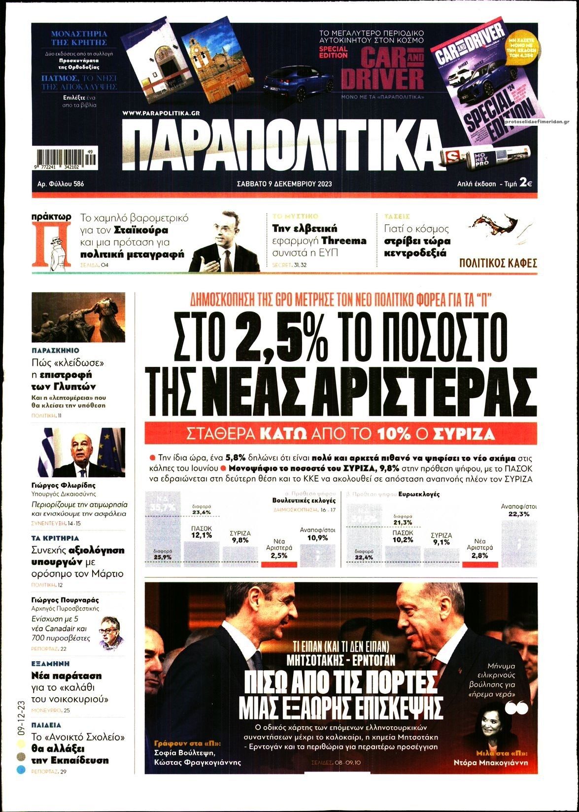 Πρωτοσέλιδο εφημερίδας Παραπολιτικά