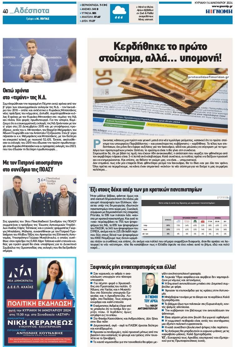 Οπισθόφυλλο εφημερίδας Γνώμη της Πάτρας