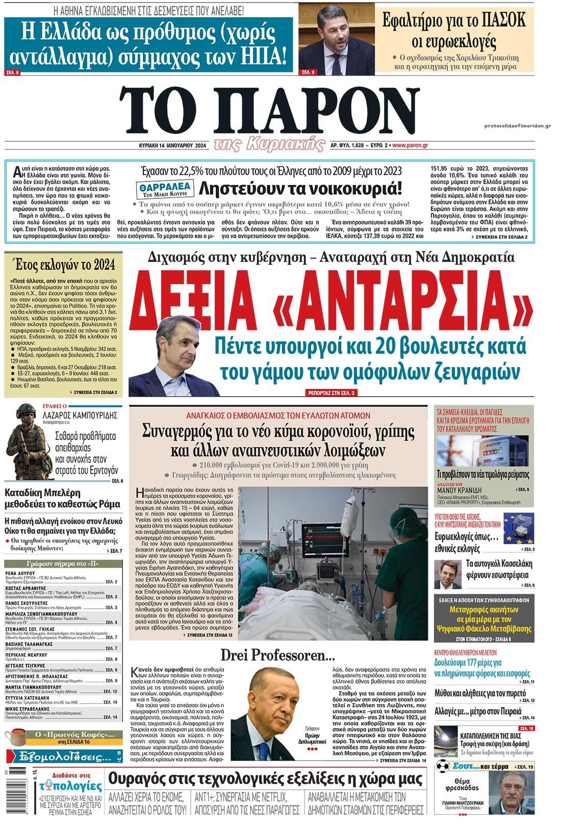 Πρωτοσέλιδο εφημερίδας Το Παρόν