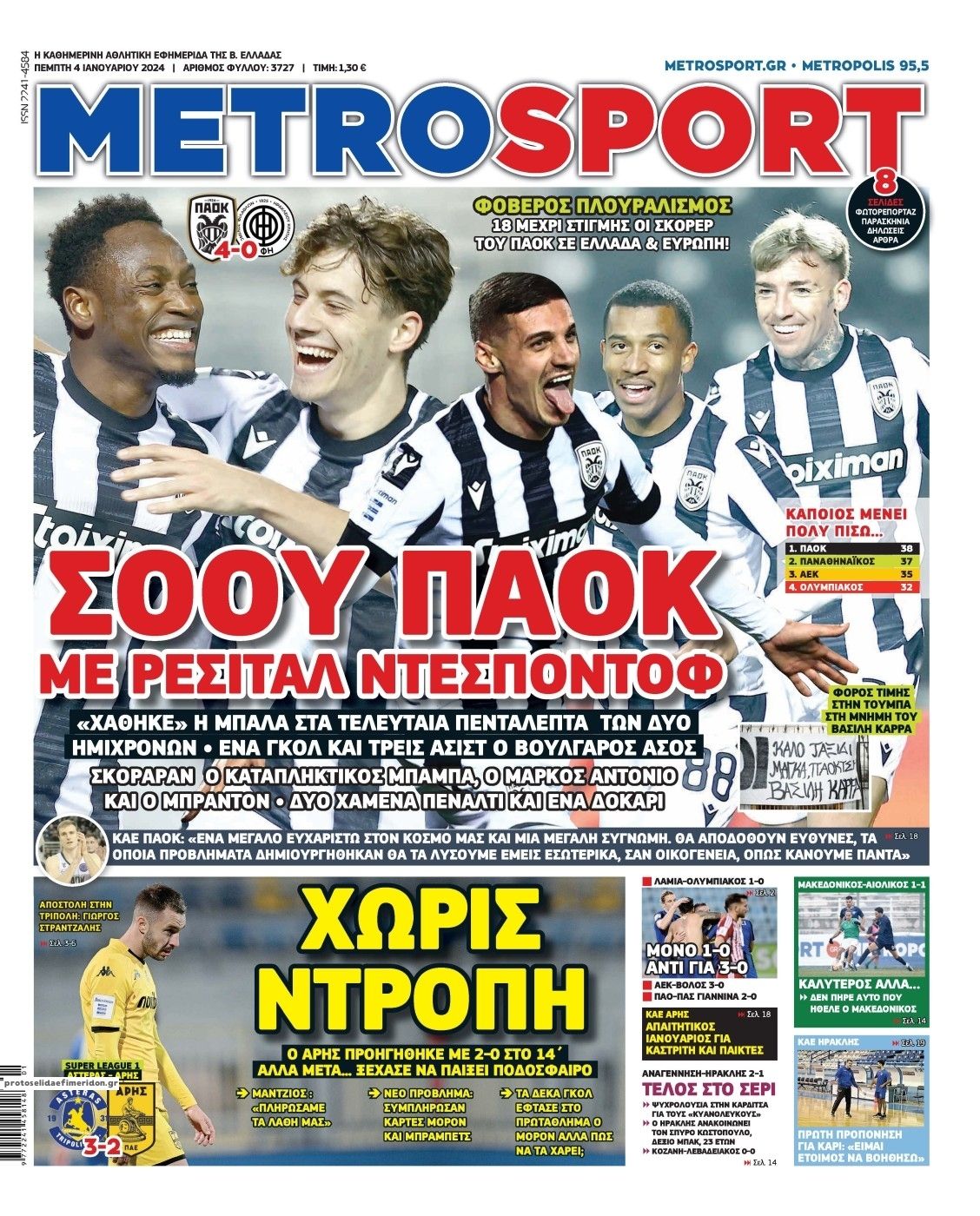 Πρωτοσέλιδο εφημερίδας Metrosport