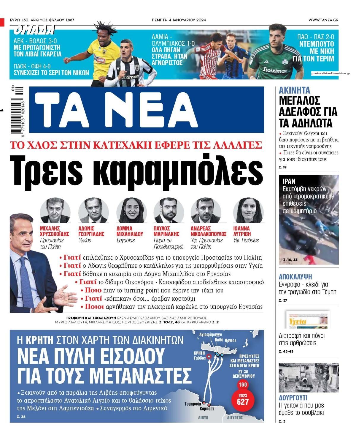 Πρωτοσέλιδο εφημερίδας Τα Νέα