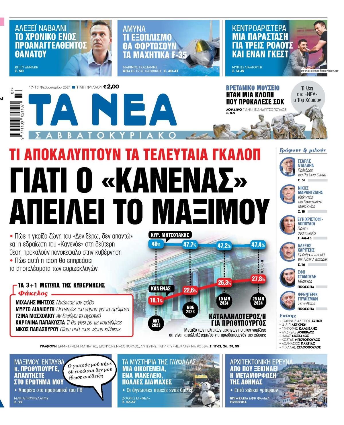 Πρωτοσέλιδο εφημερίδας Τα Νέα