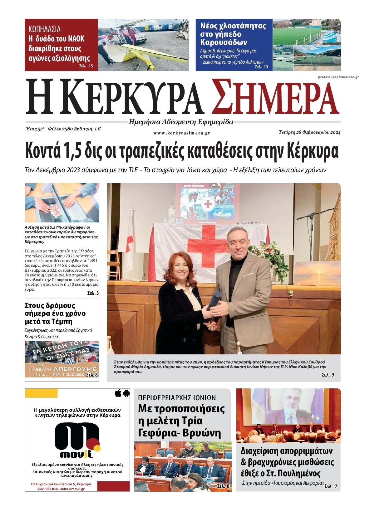 Πρωτοσέλιδο εφημερίδας Η Κέρκυρα Σήμερα