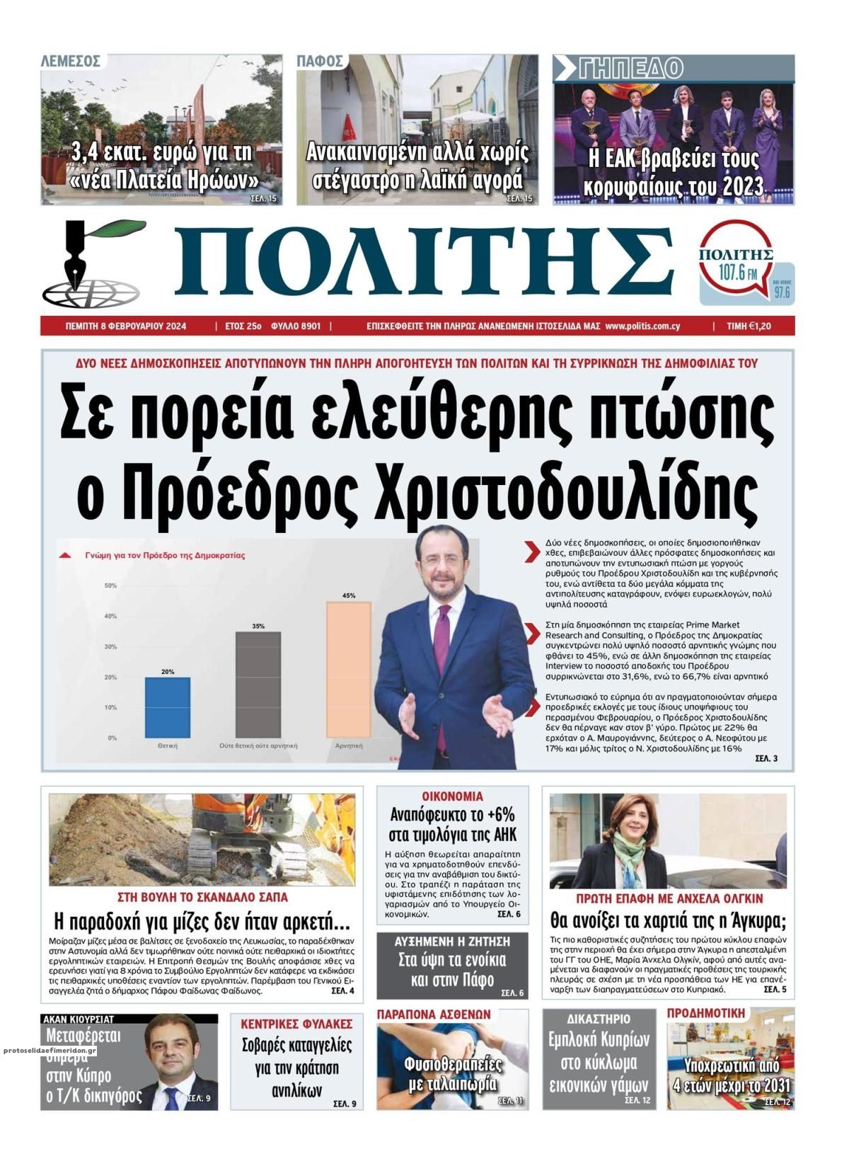 Πρωτοσέλιδο εφημερίδας Πολίτης Κύπρου