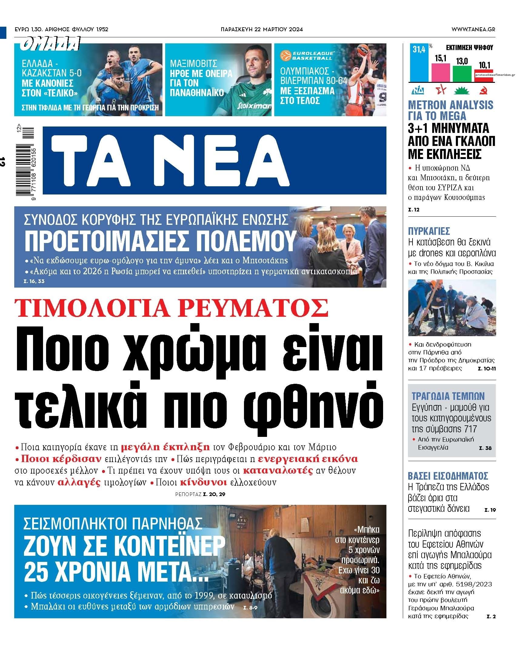 Πρωτοσέλιδο εφημερίδας Τα Νέα