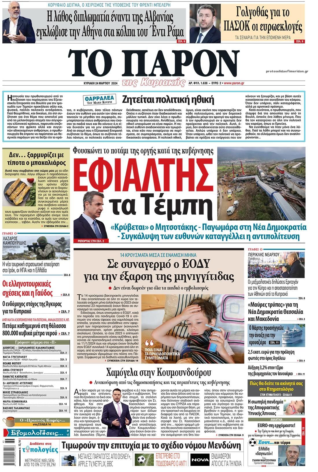 Πρωτοσέλιδο εφημερίδας Το Παρόν