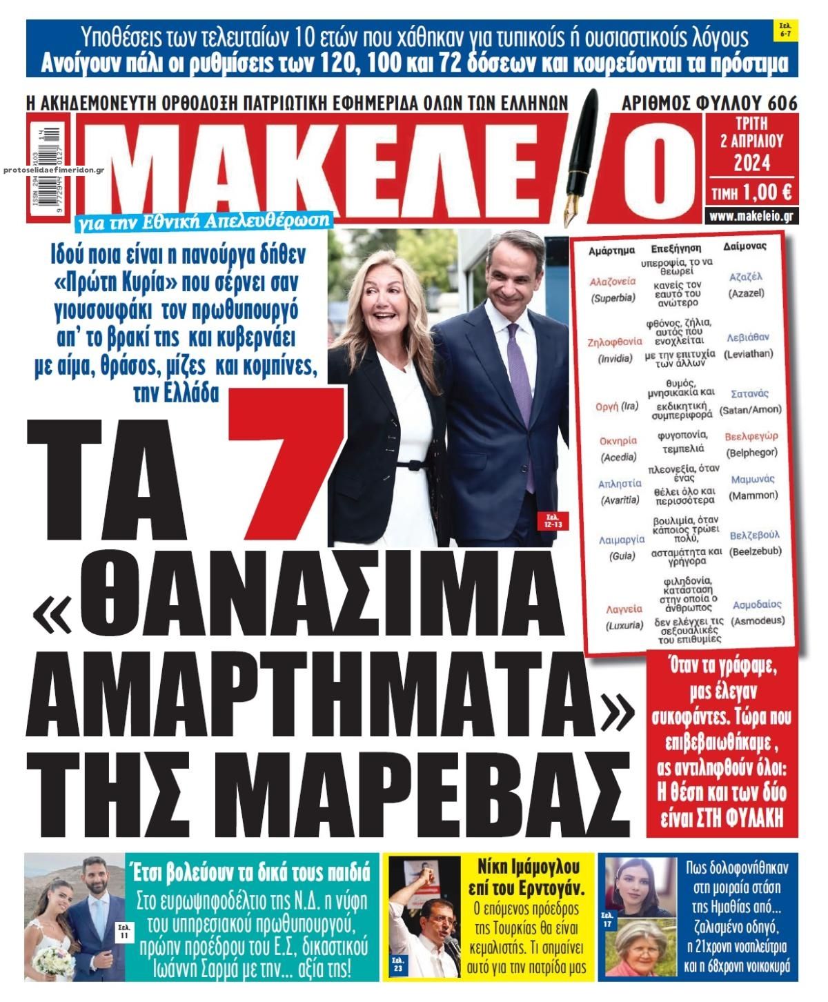 Εικόνα