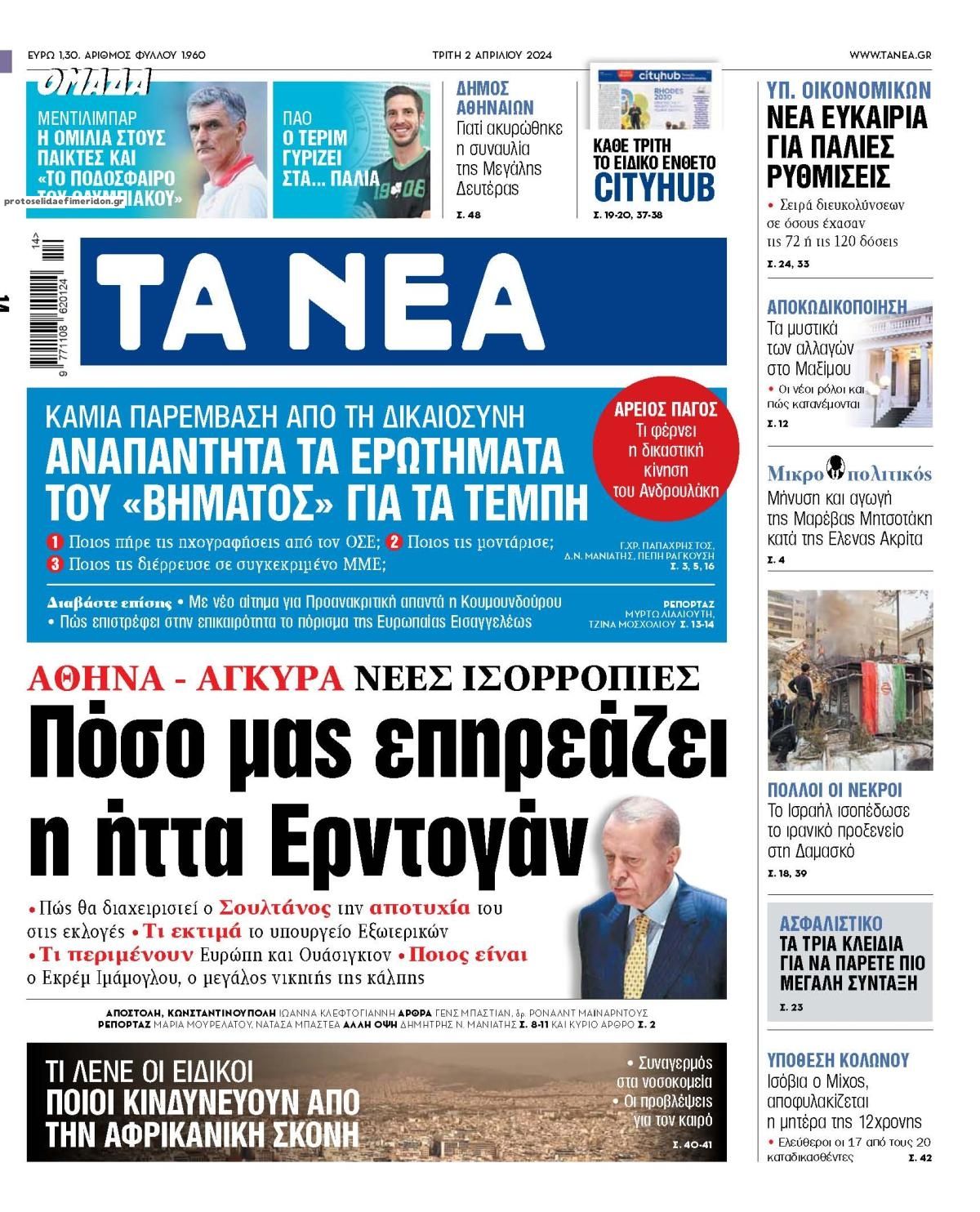 Πρωτοσέλιδο εφημερίδας Τα Νέα