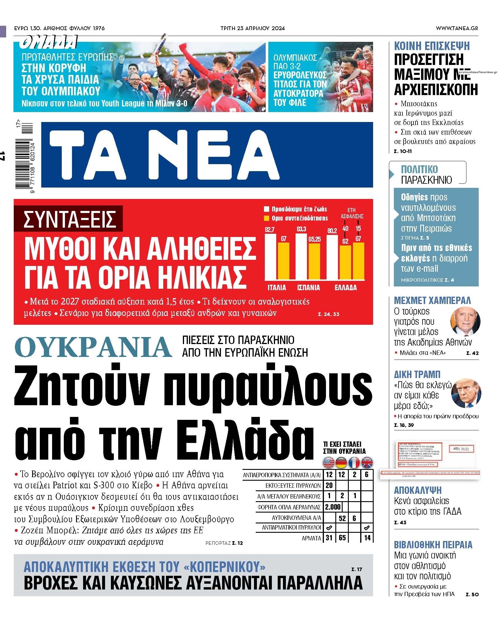 Πρωτοσέλιδο εφημερίδας Τα Νέα