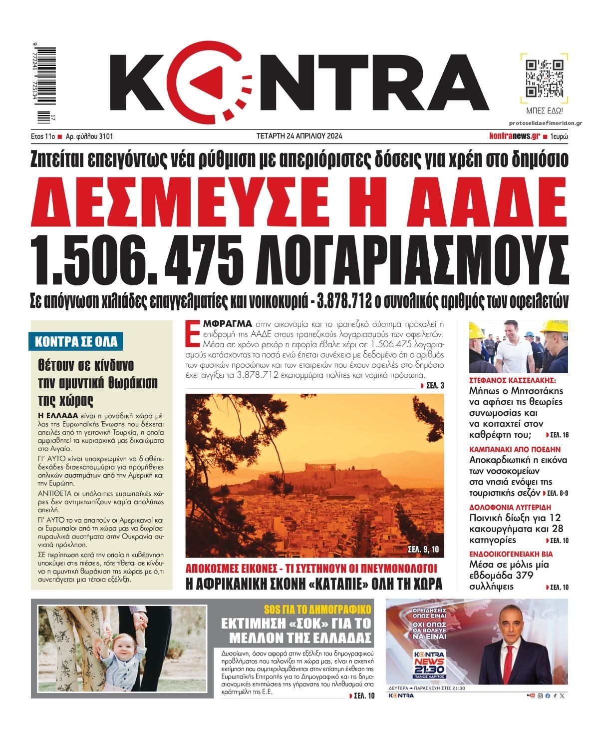 Πρωτοσέλιδο εφημερίδας Kontra News