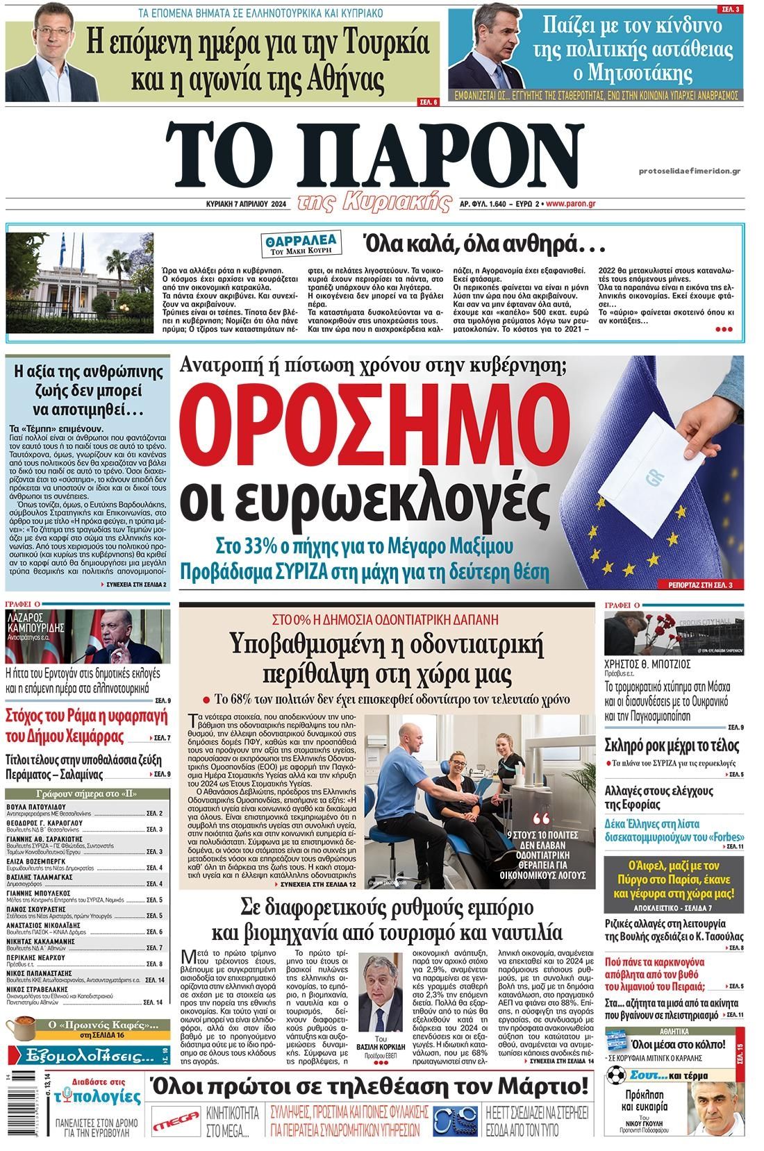 Πρωτοσέλιδο εφημερίδας Το Παρόν