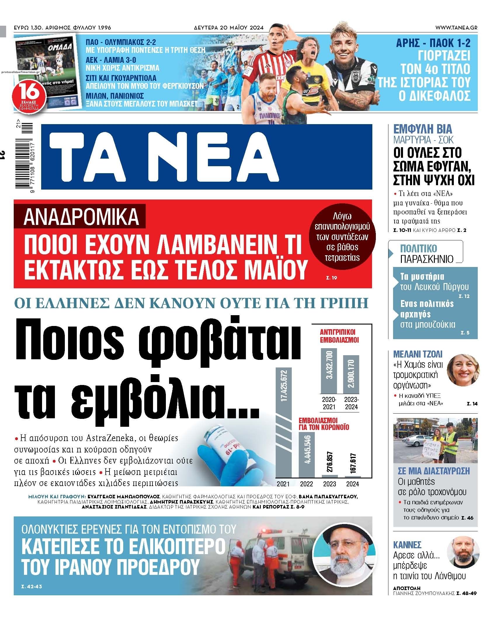 Πρωτοσέλιδο εφημερίδας Τα Νέα