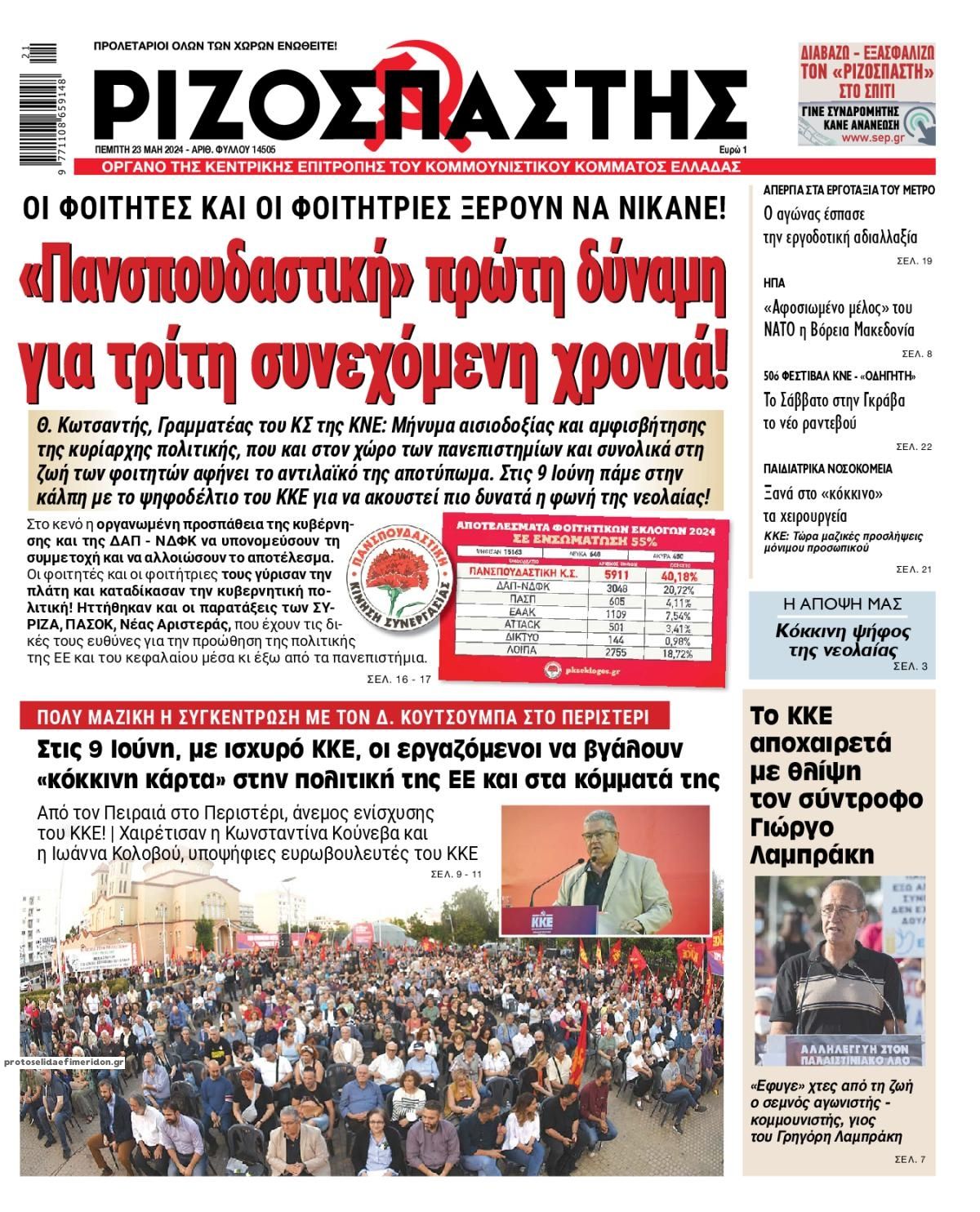 Πρωτοσέλιδο εφημερίδας Ριζοσπάστης
