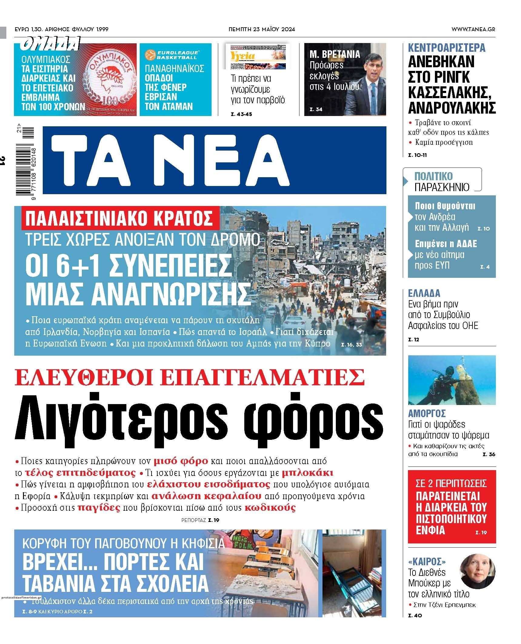 Πρωτοσέλιδο εφημερίδας Τα Νέα