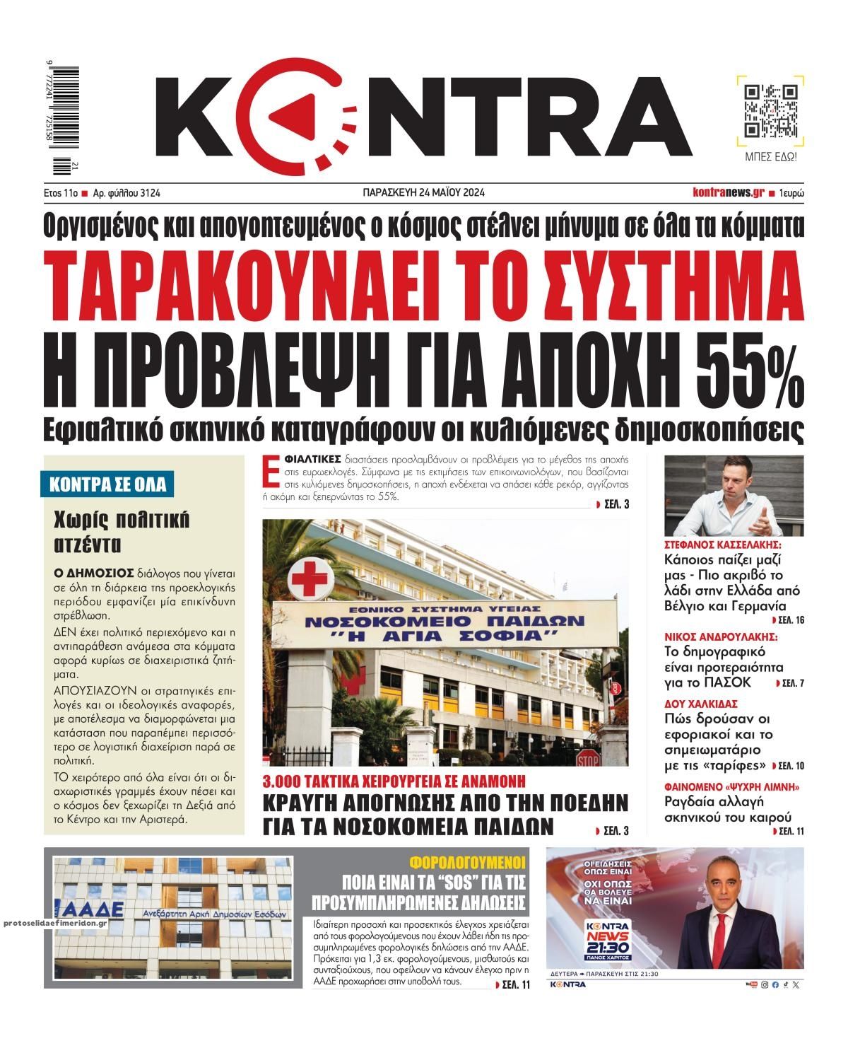 Πρωτοσέλιδο εφημερίδας Kontra News