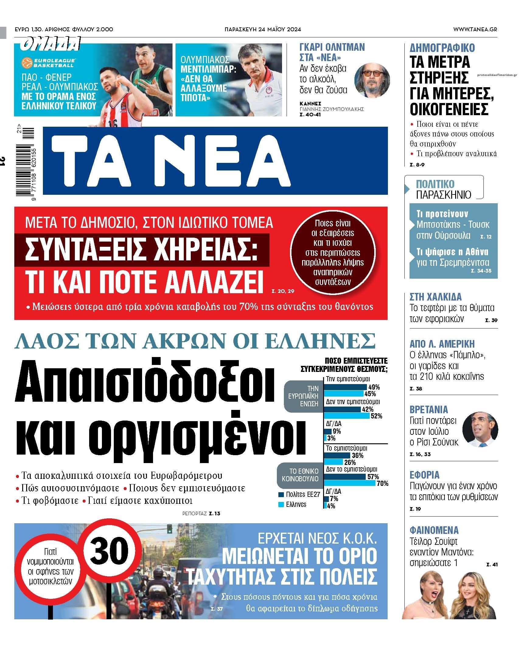 Πρωτοσέλιδο εφημερίδας Τα Νέα