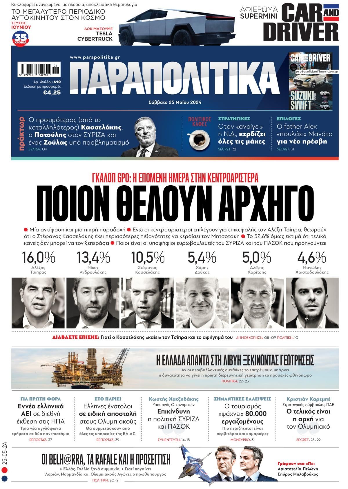 Πρωτοσέλιδο εφημερίδας Παραπολιτικά