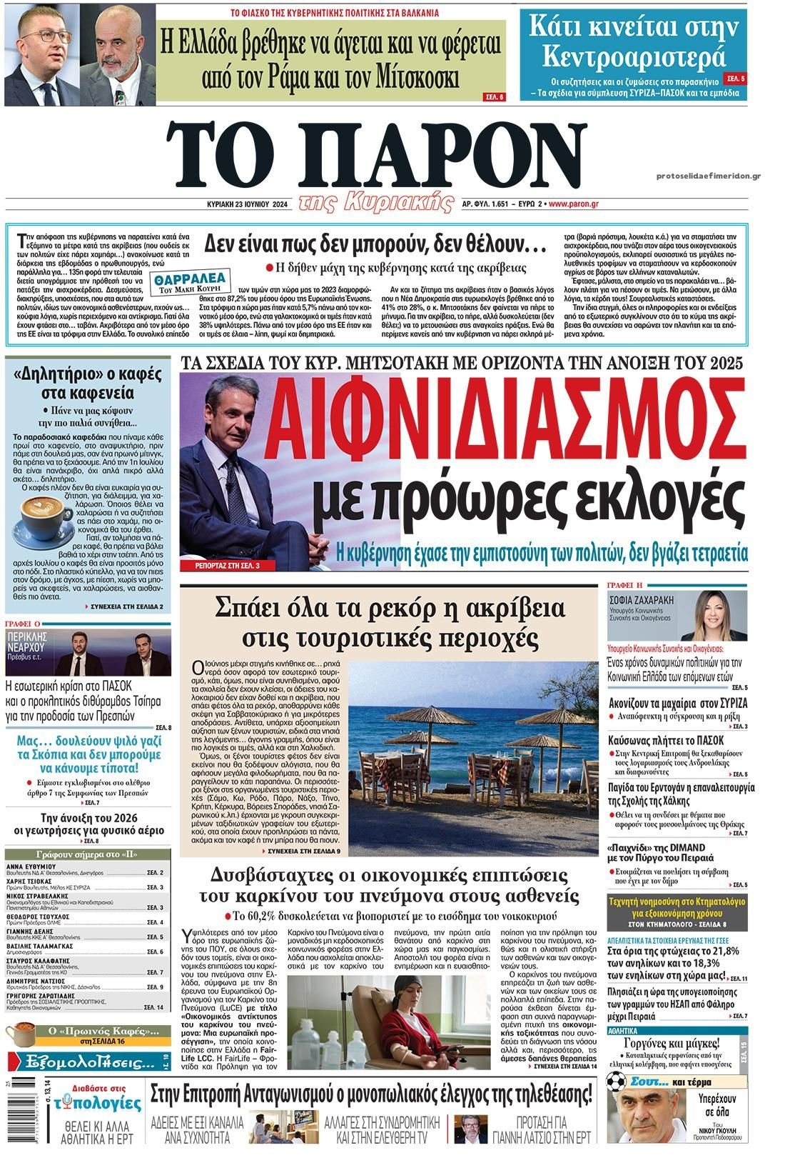 Πρωτοσέλιδο εφημερίδας Το Παρόν