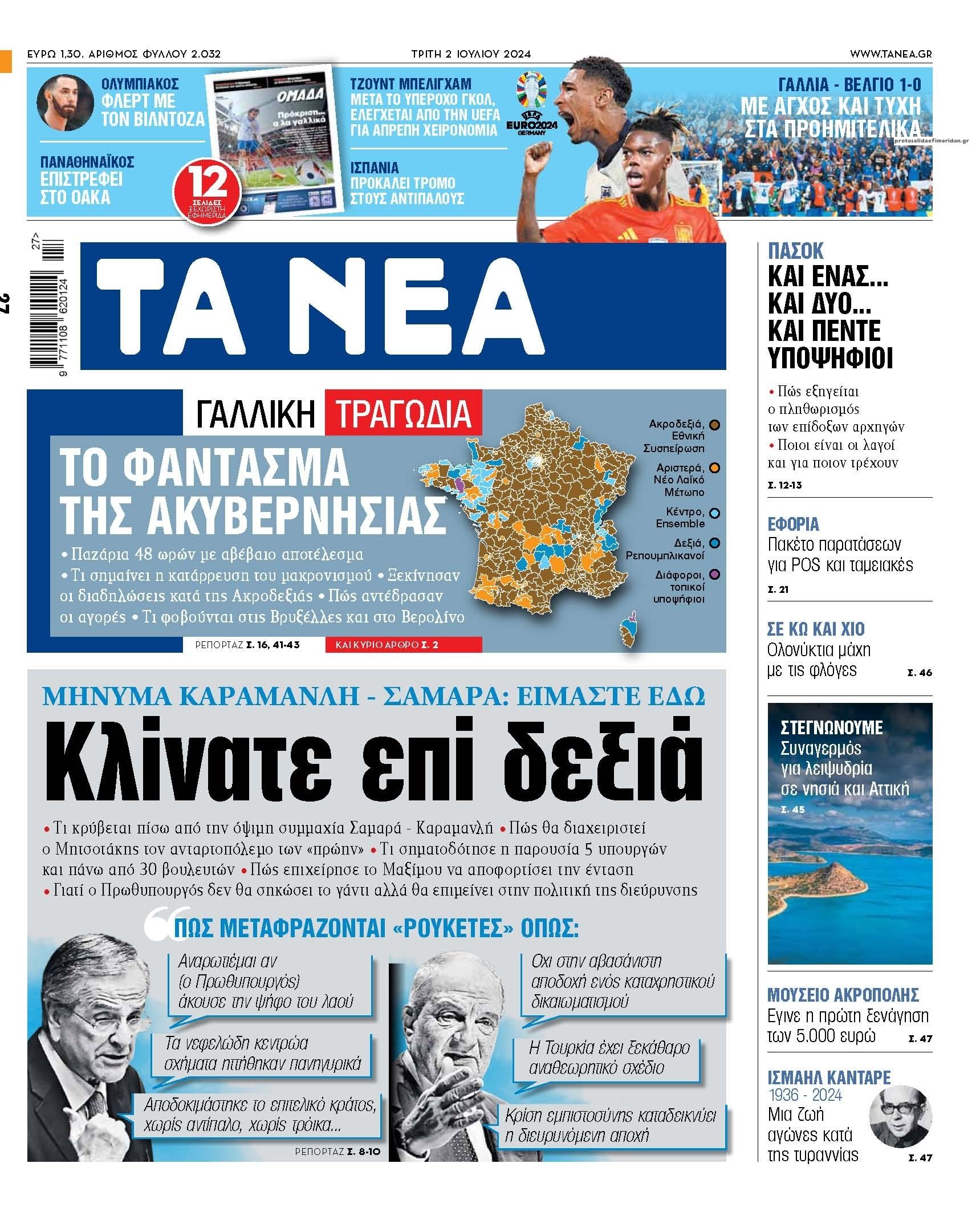 Πρωτοσέλιδο εφημερίδας Τα Νέα