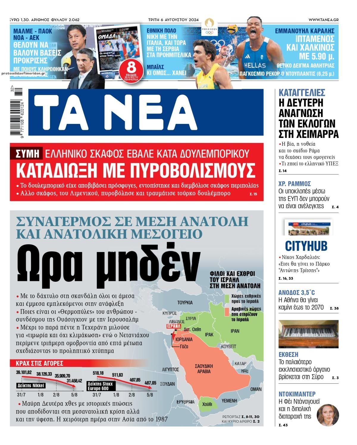 Πρωτοσέλιδο εφημερίδας Τα Νέα