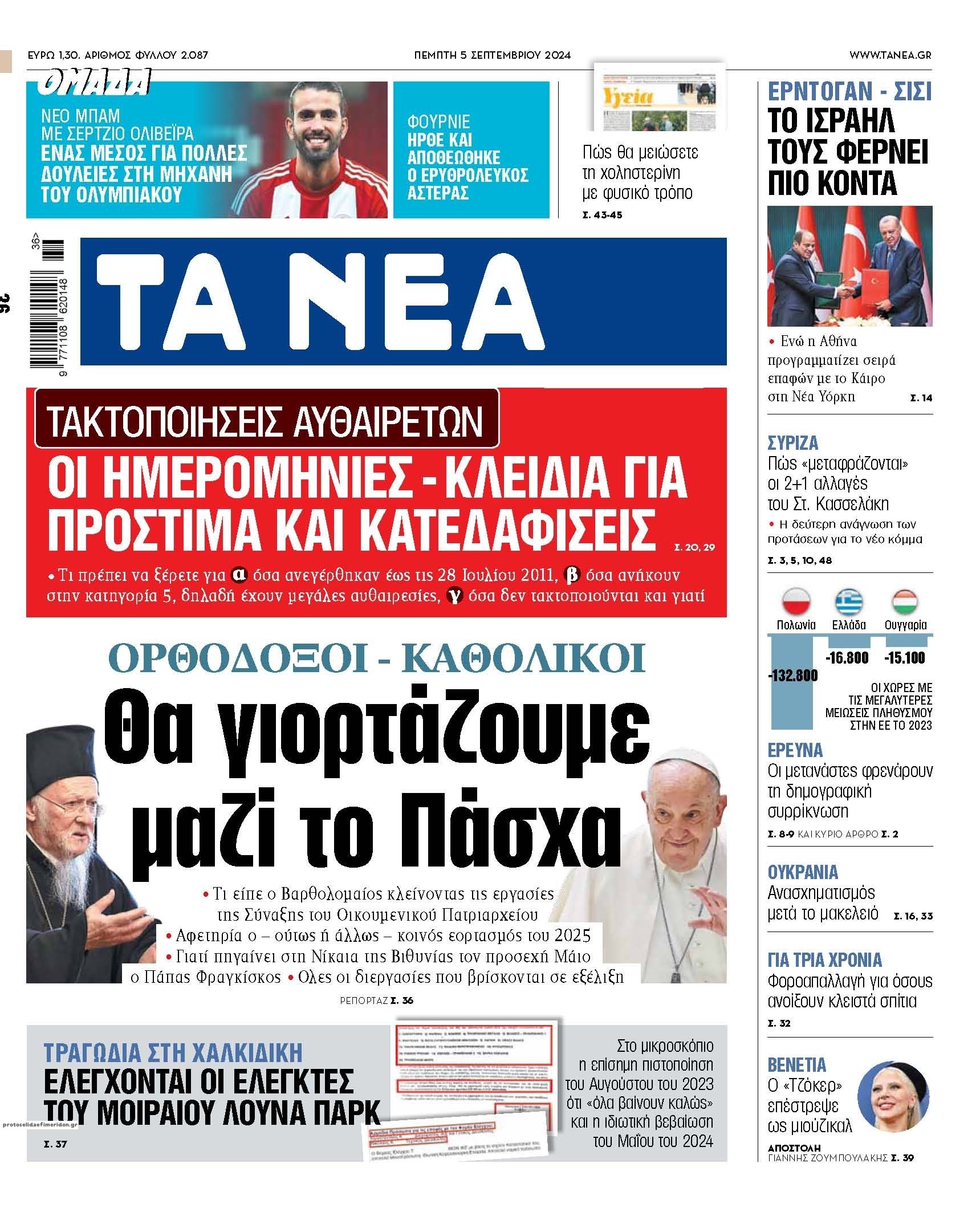 Πρωτοσέλιδο εφημερίδας Τα Νέα