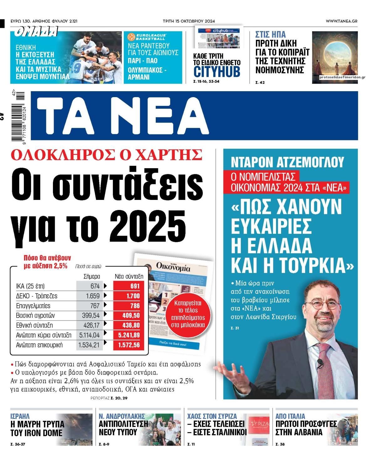 Πρωτοσέλιδο εφημερίδας Τα Νέα