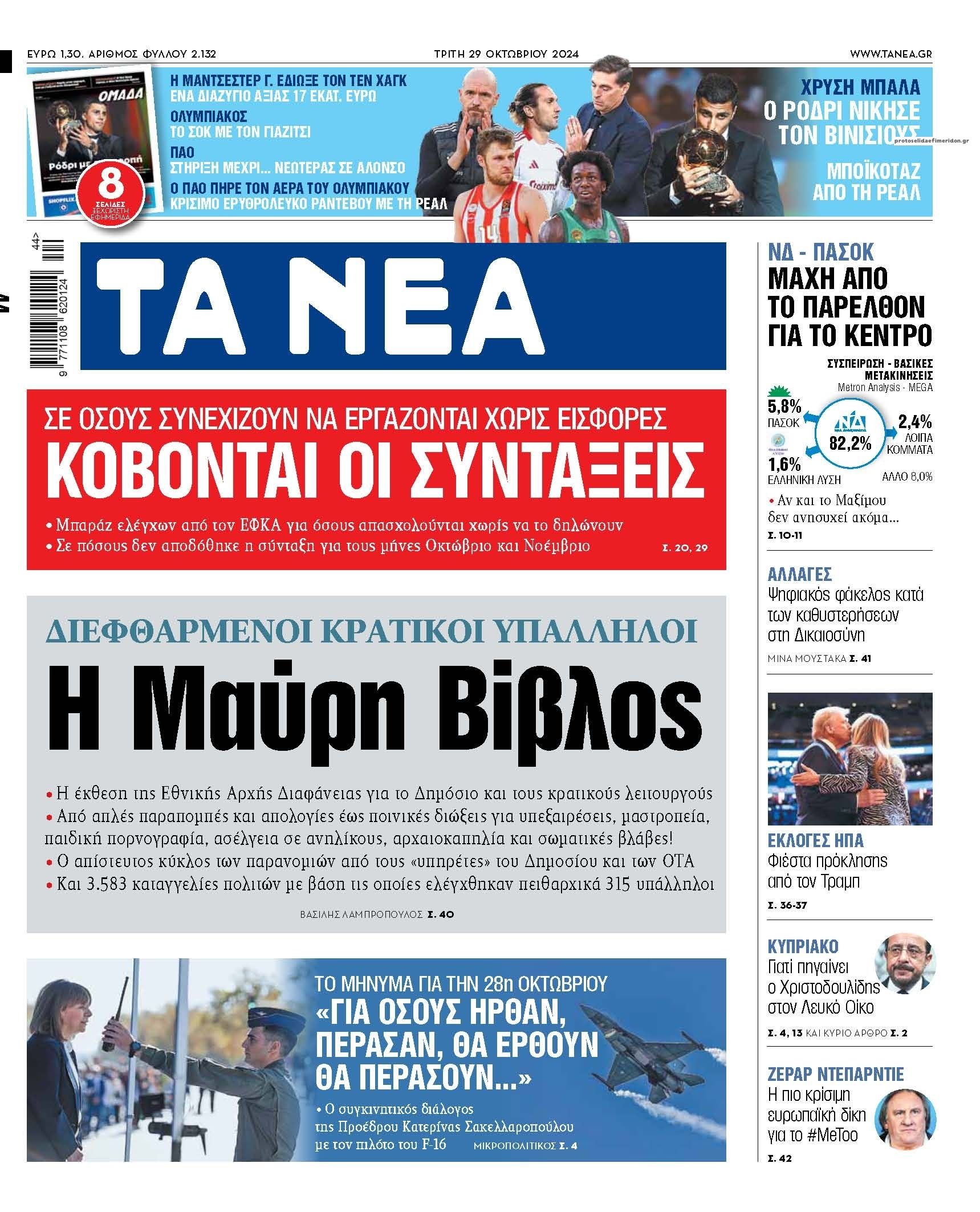 Πρωτοσέλιδο εφημερίδας Τα Νέα
