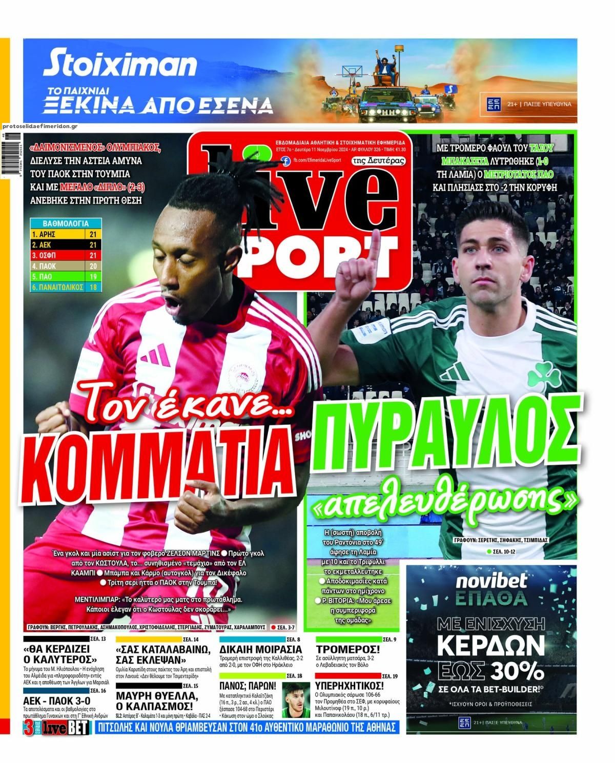 Πρωτοσέλιδο εφημερίδας Livesport