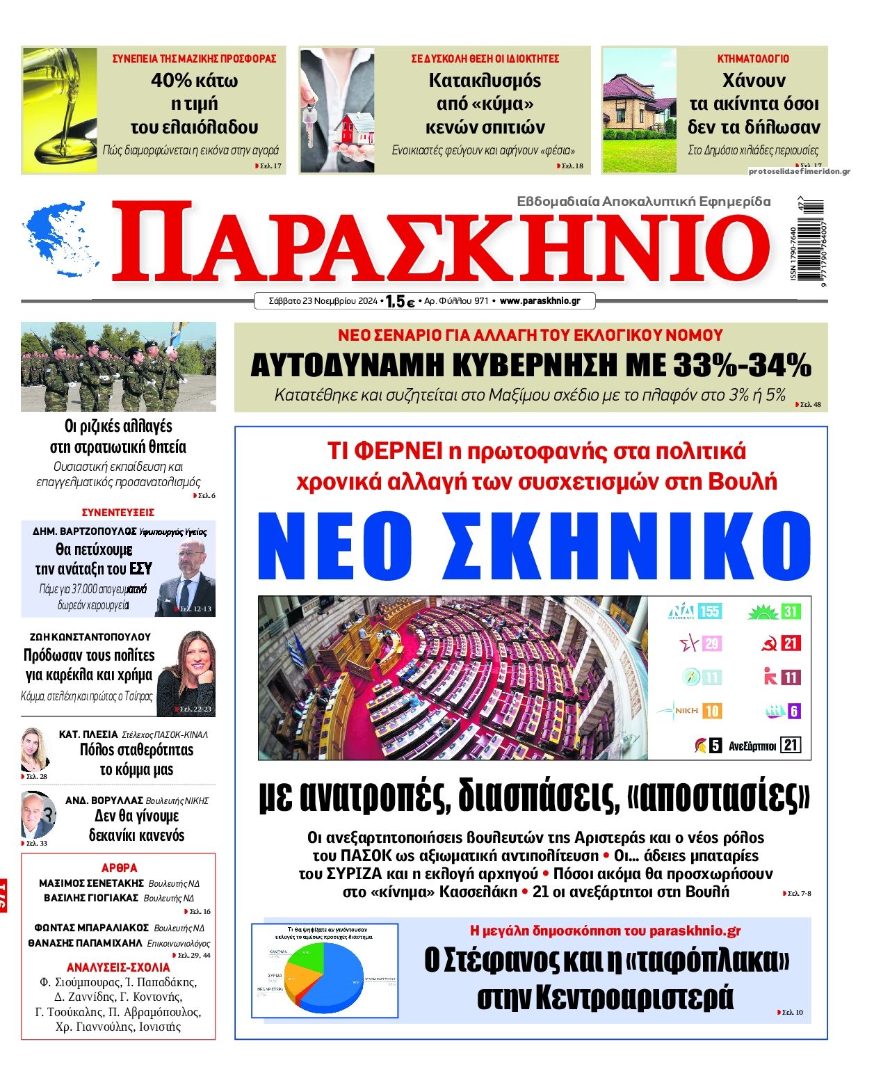 Πρωτοσέλιδο εφημερίδας Το Παρασκήνιο