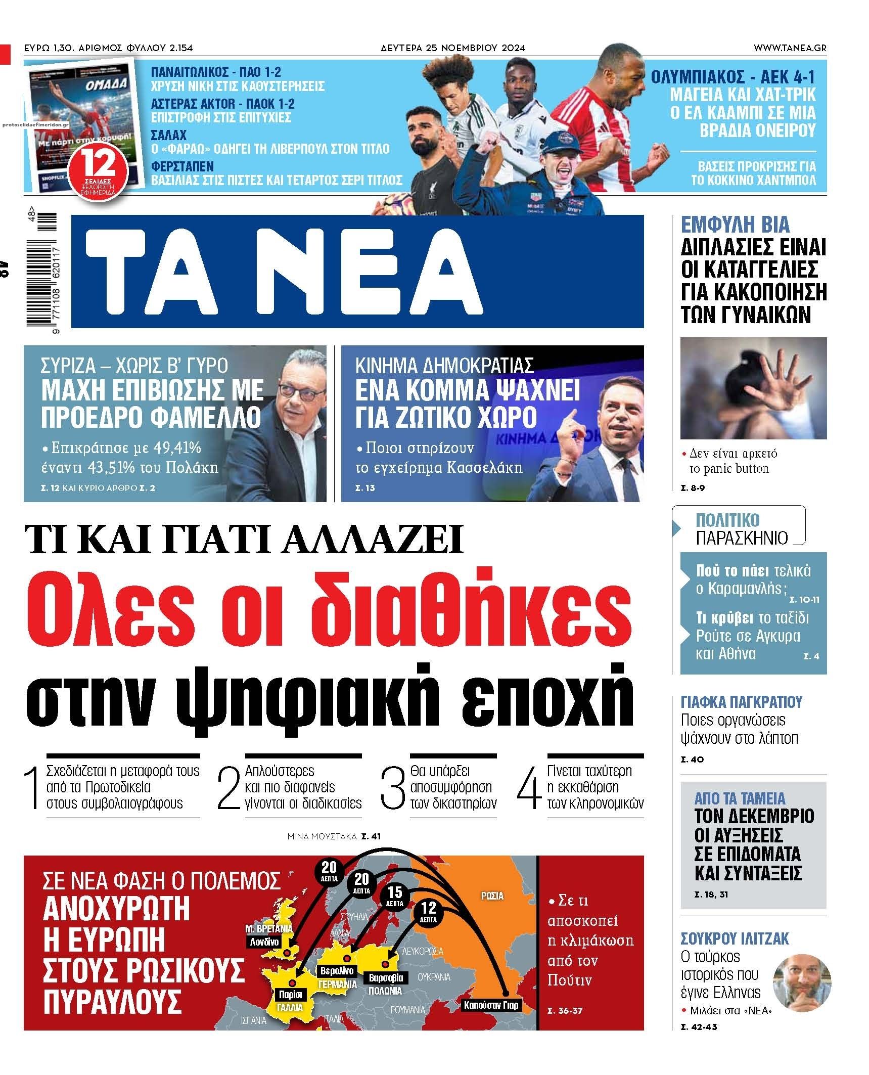 Πρωτοσέλιδο εφημερίδας Τα Νέα
