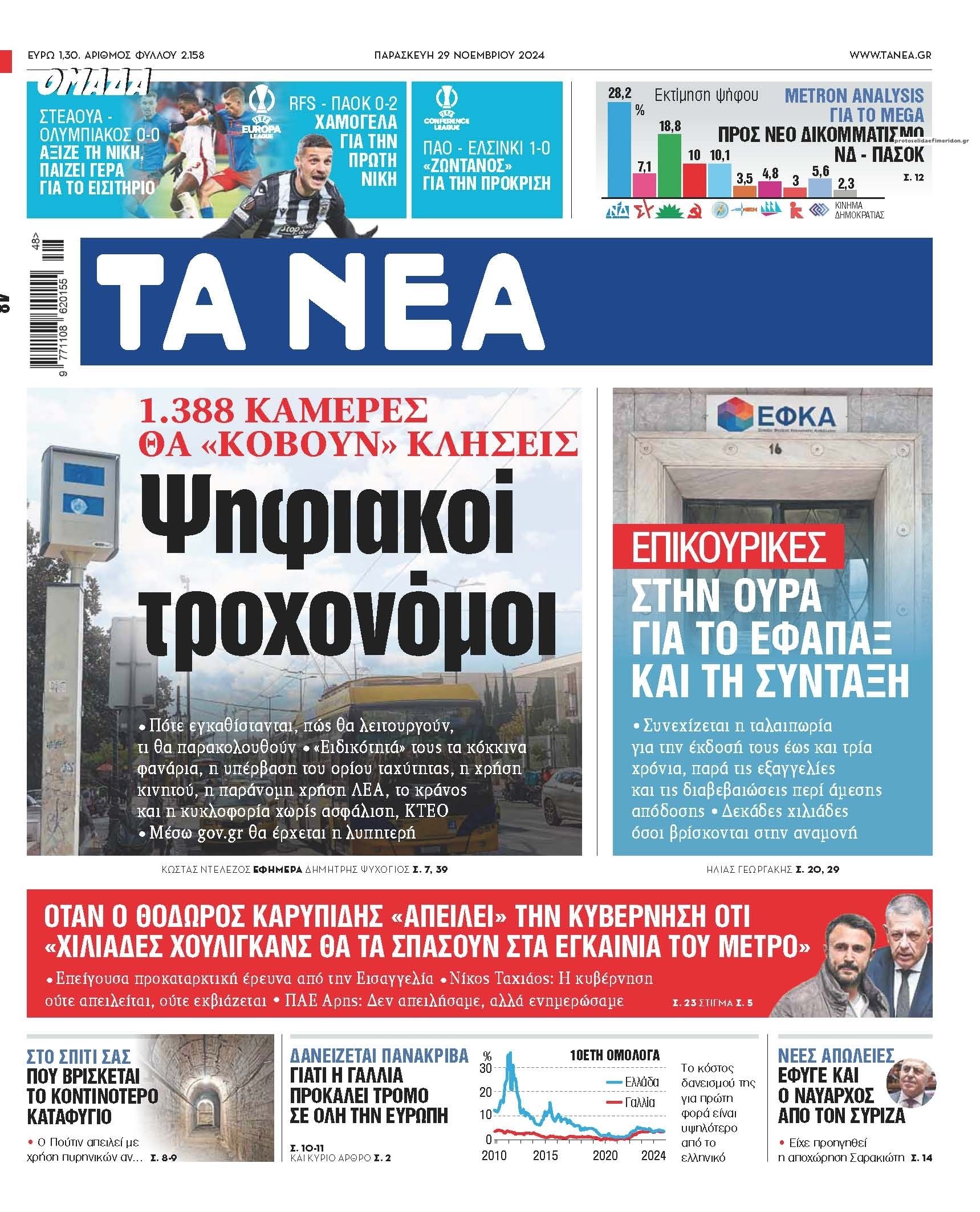 Πρωτοσέλιδο εφημερίδας Τα Νέα