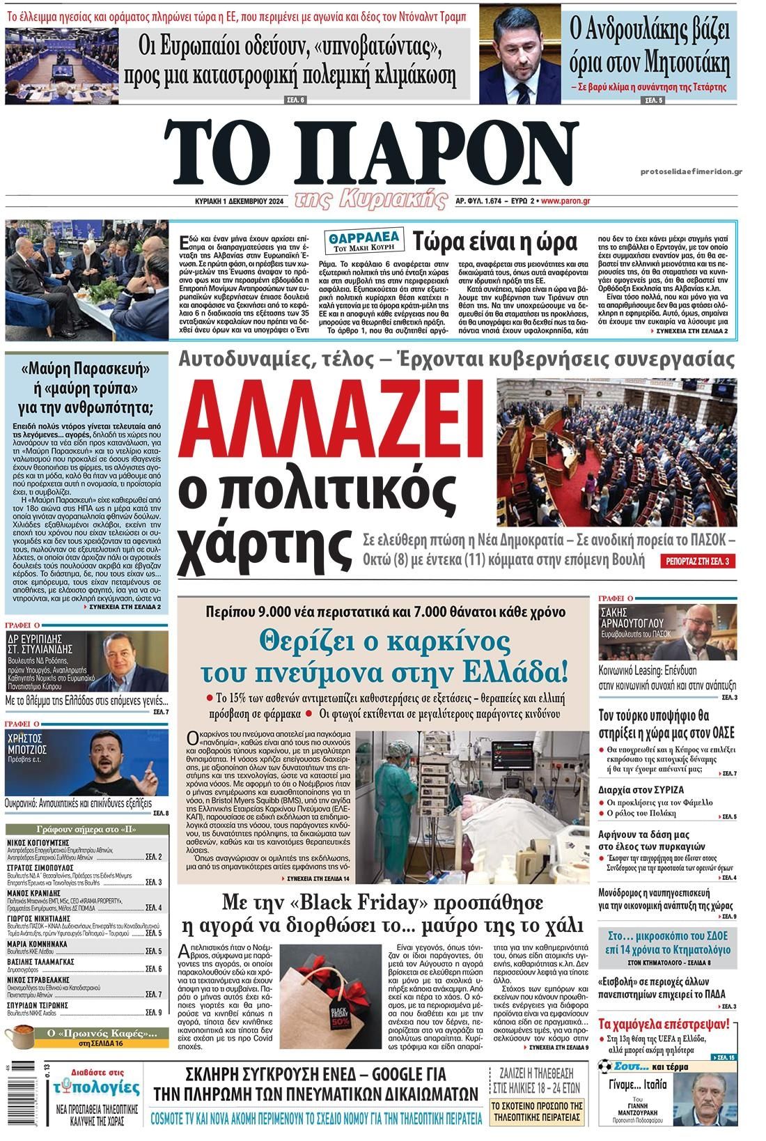 Πρωτοσέλιδο εφημερίδας Το Παρόν