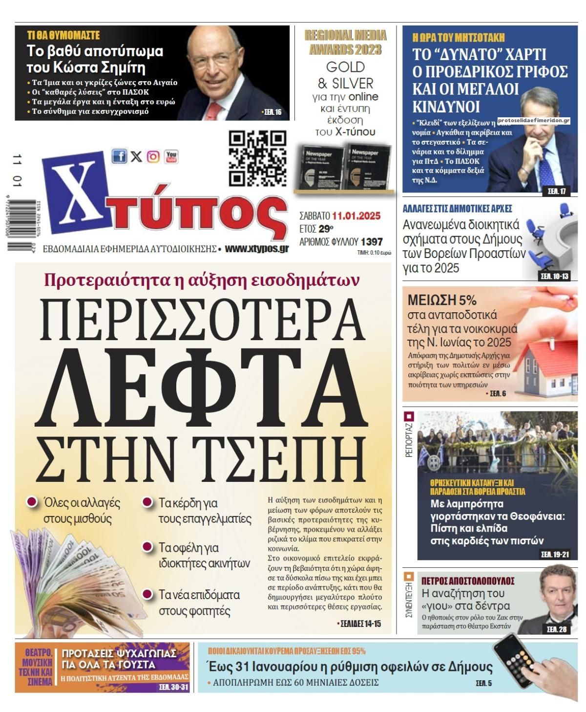 Πρωτοσέλιδο εφημερίδας Χτύπος