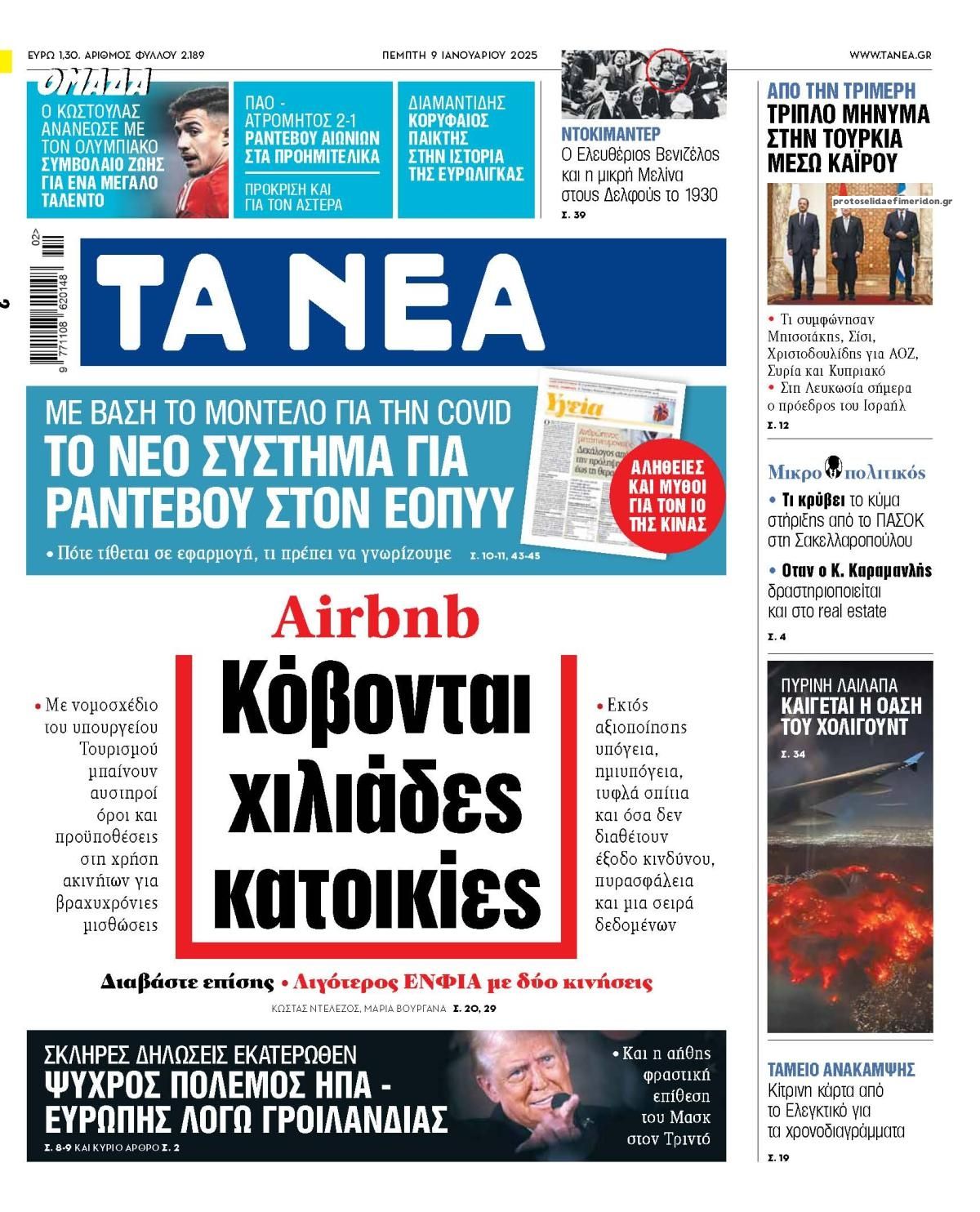 Πρωτοσέλιδο εφημερίδας Τα Νέα