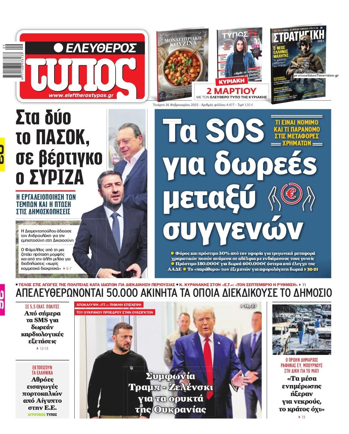 Πρωτοσέλιδο εφημερίδας Ελεύθερος Τύπος