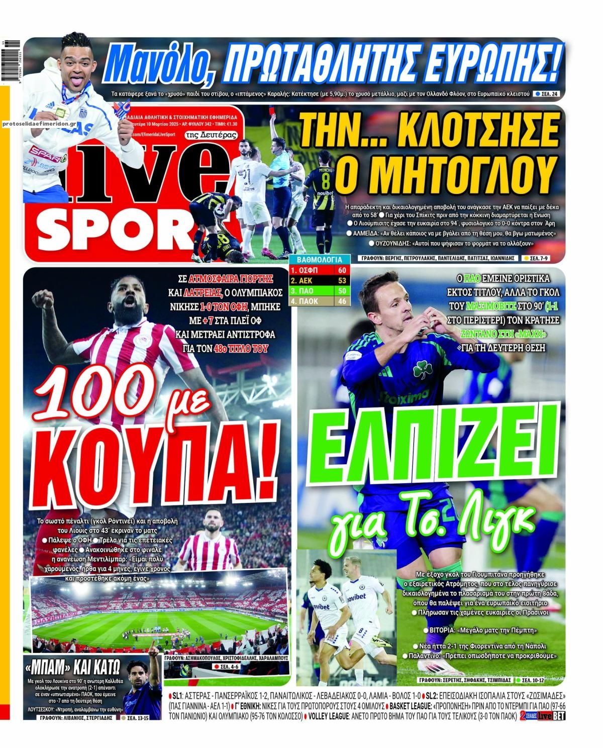 Πρωτοσέλιδο εφημερίδας Livesport