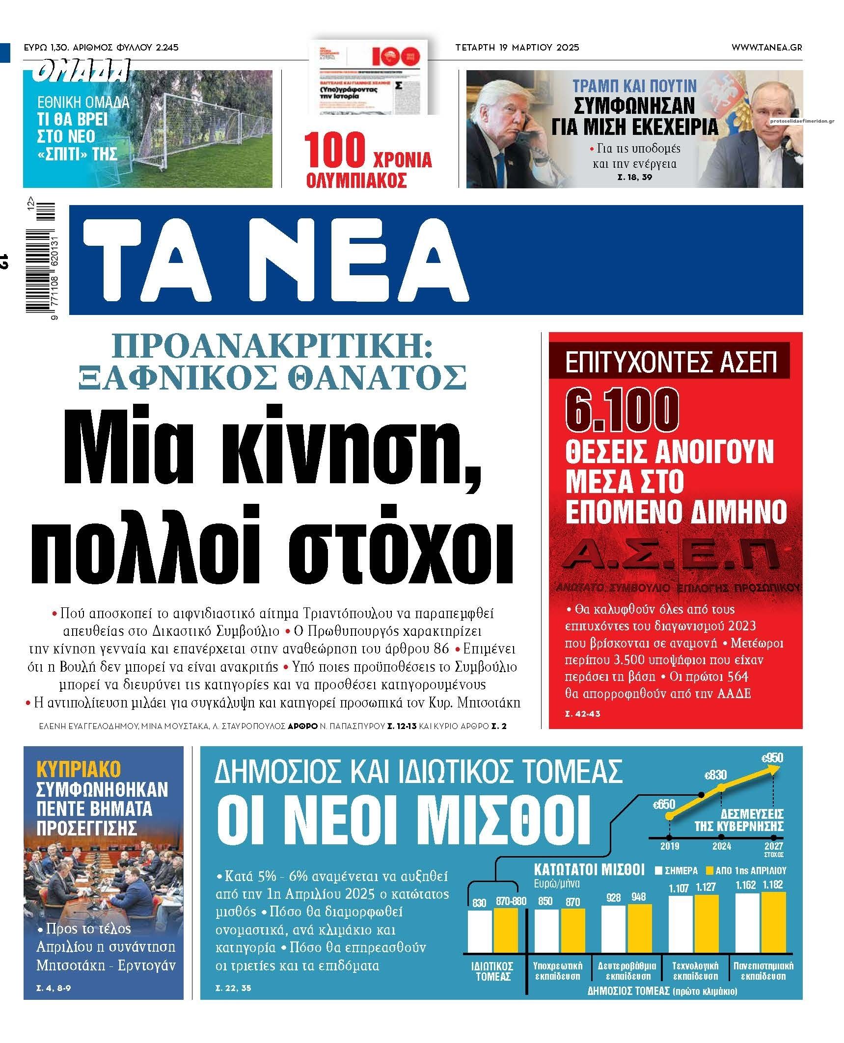 Πρωτοσέλιδο εφημερίδας Τα Νέα