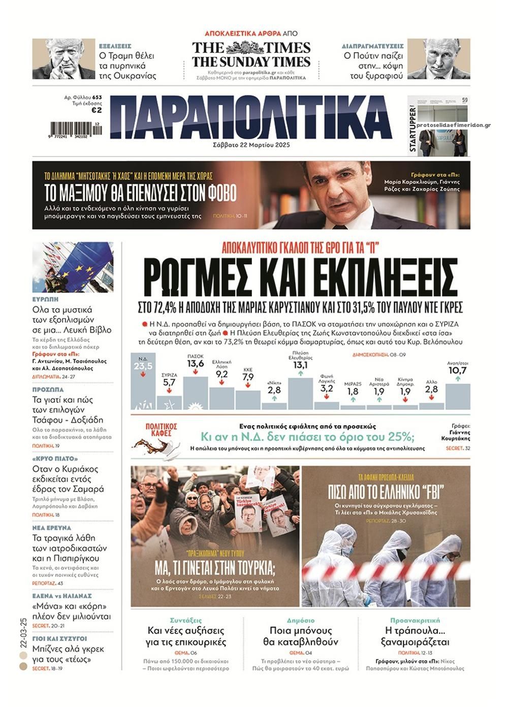 Πρωτοσέλιδο εφημερίδας Παραπολιτικά
