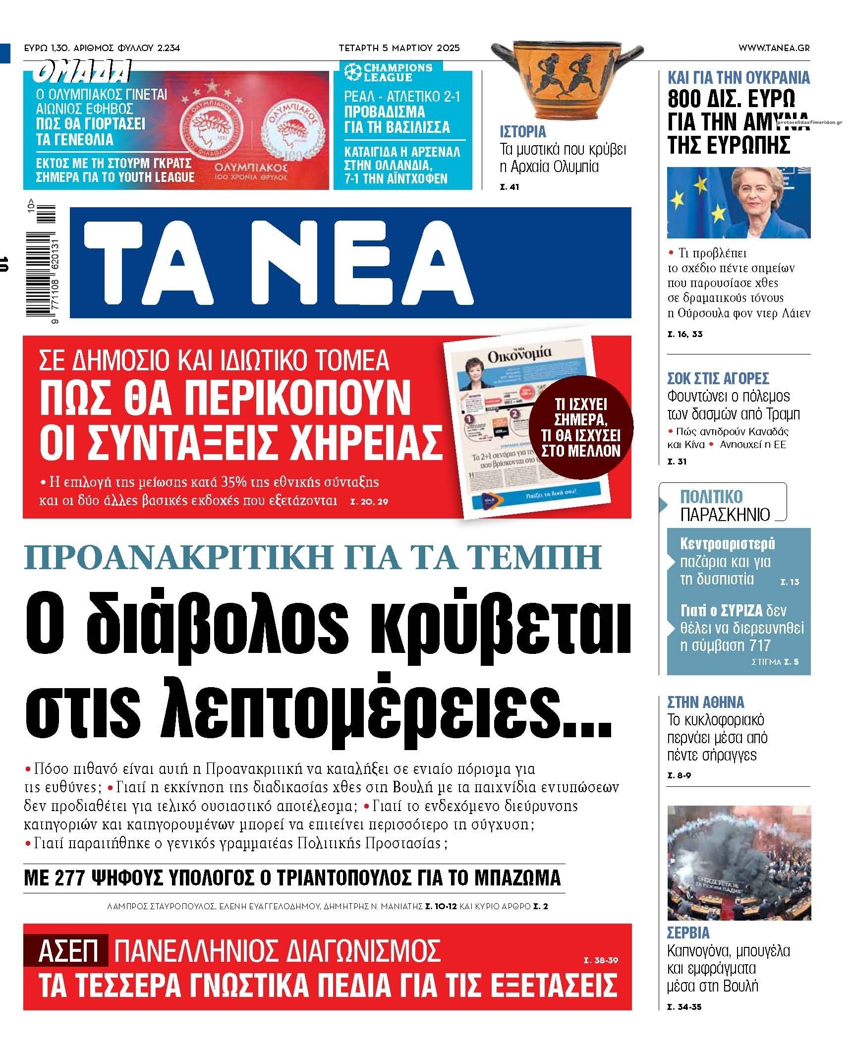 Πρωτοσέλιδο εφημερίδας Τα Νέα