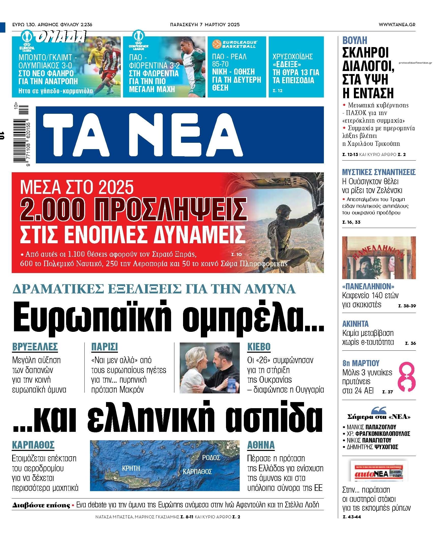 Πρωτοσέλιδο εφημερίδας Τα Νέα