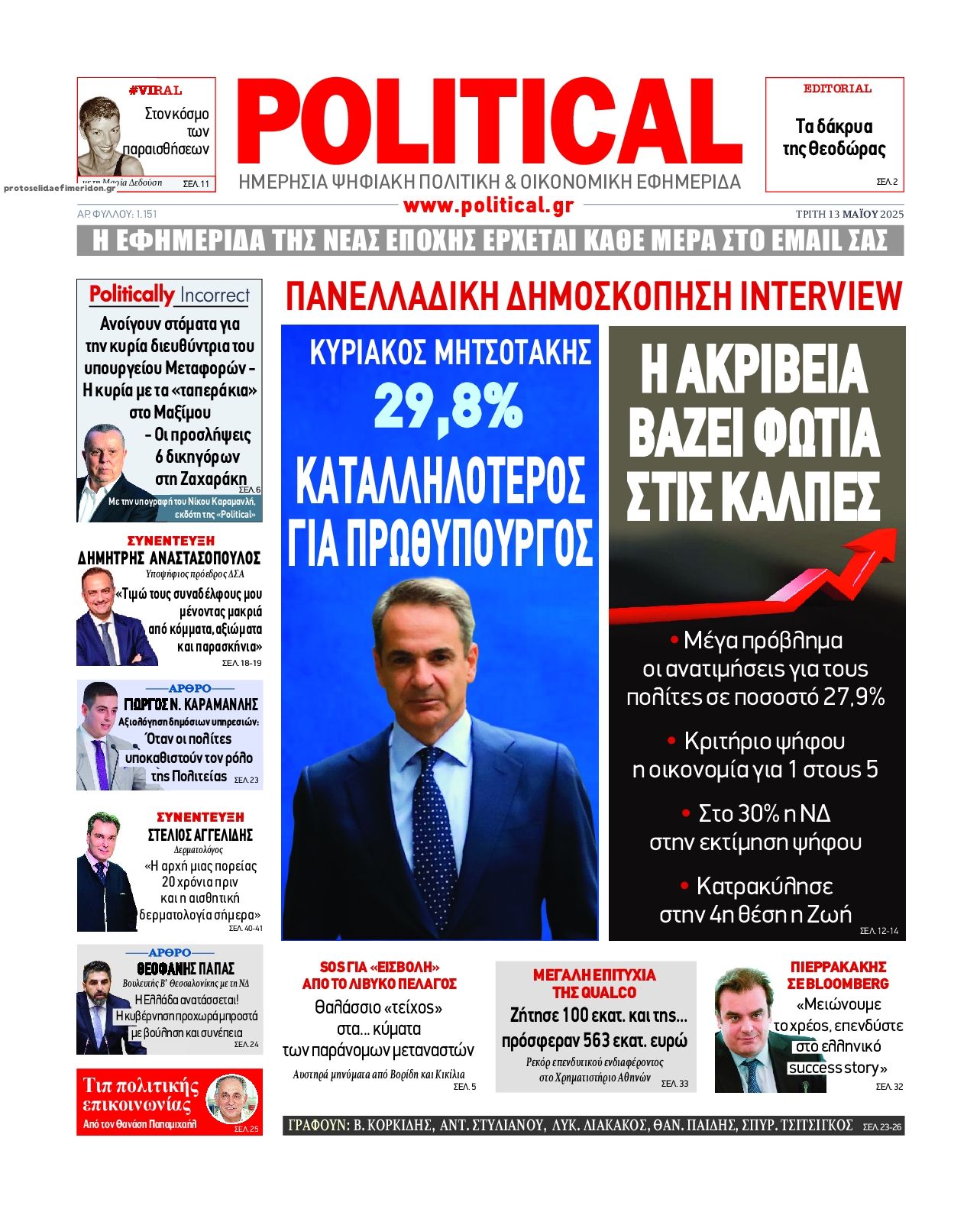 Πρωτοσέλιδο εφημερίδας Political