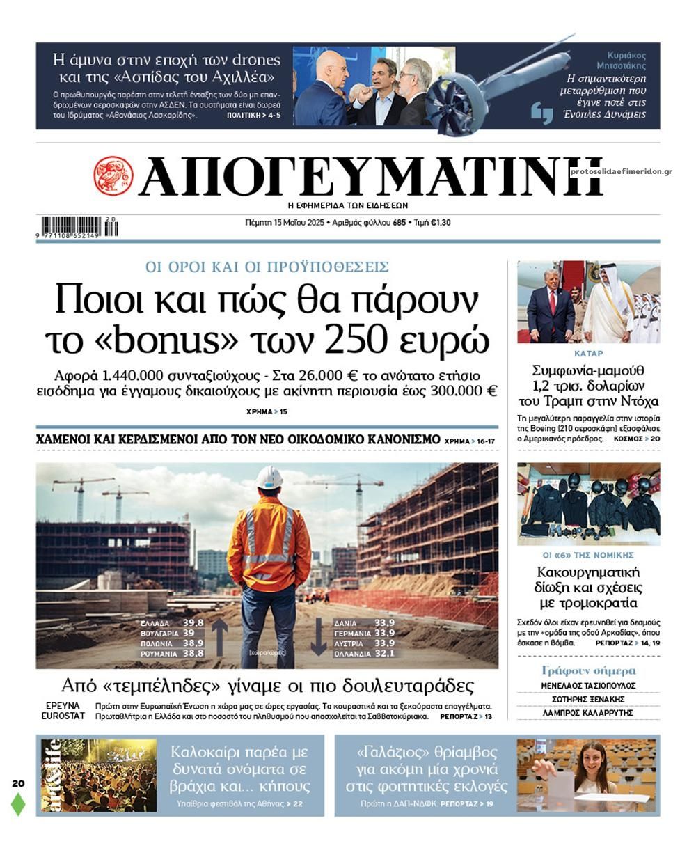 Πρωτοσέλιδο εφημερίδας Απογευματινή