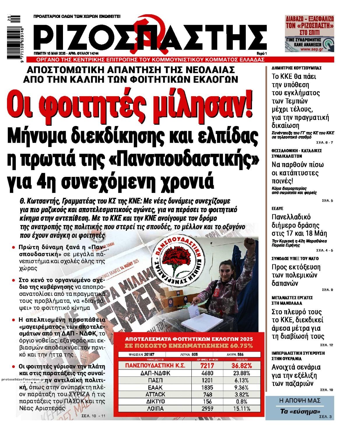 Πρωτοσέλιδο εφημερίδας Ριζοσπάστης